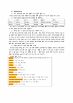 [호텔관광서비스론] 쿠폰북 코코펀의 광고효과에 관한 분석-5