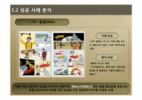 [경영과마케팅] 바이럴 마케팅 사례 분석-6