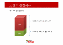 [소비자행동론] 미스터피자의 소비자 행동 분석-8