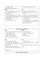 [설득과협상] 톰브라운사와 굿보이사의 협상 사례-8