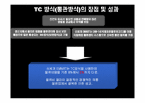 [유통정보] 신세계 이마트의 물류정보화 사례-19