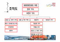 [관광경영] 홍콩소개 및 홍콩 관광산업의 현황-12