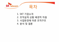 [경영조직론] 사업환경에 따른 조직개편 분석(SK텔레콤을 중심으로)-2