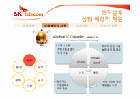 [경영조직론] 사업환경에 따른 조직개편 분석(SK텔레콤을 중심으로)-6