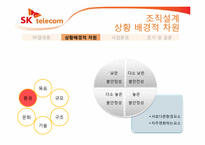 [경영조직론] 사업환경에 따른 조직개편 분석(SK텔레콤을 중심으로)-11