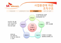[경영조직론] 사업환경에 따른 조직개편 분석(SK텔레콤을 중심으로)-14