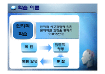 [소비자행동론] 사례를 통한 소비자 행동 분석 학습-10