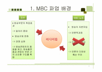 [노사관계론] MBC 노조 파업-7