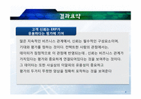 ERP와 업무프로세스-6