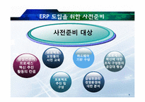 ERP와 업무프로세스-8