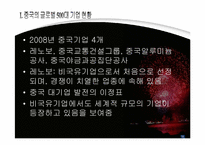 [중국경영] 중국 대기업과 세계 대기업의 비교-7