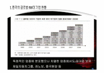 [중국경영] 중국 대기업과 세계 대기업의 비교-9