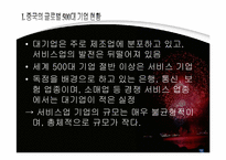 [중국경영] 중국 대기업과 세계 대기업의 비교-17