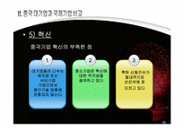 [중국경영] 중국 대기업과 세계 대기업의 비교-19
