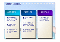 [클럽경영론] 국내 요트클럽의 활성안-10