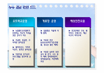 [클럽경영론] 국내 요트클럽의 활성안-13