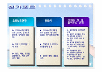 [클럽경영론] 국내 요트클럽의 활성안-15