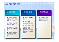 [클럽경영론] 국내 요트클럽의 활성안-16