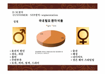 [마케팅] 댕기머리 마케팅 전략-6