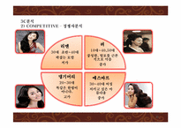 [마케팅] 댕기머리 마케팅 전략-11