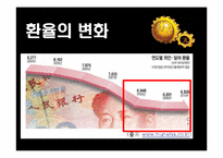 [국제경제] 중국 위안화 절상과 그에 따른 중국, 미국 및 우리나라에 대한 영향-5