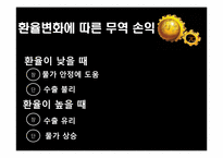 [국제경제] 중국 위안화 절상과 그에 따른 중국, 미국 및 우리나라에 대한 영향-9