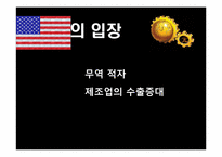 [국제경제] 중국 위안화 절상과 그에 따른 중국, 미국 및 우리나라에 대한 영향-10
