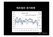 [국제경제] 중국 위안화 절상과 그에 따른 중국, 미국 및 우리나라에 대한 영향-12