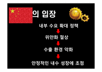 [국제경제] 중국 위안화 절상과 그에 따른 중국, 미국 및 우리나라에 대한 영향-16