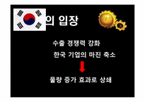 [국제경제] 중국 위안화 절상과 그에 따른 중국, 미국 및 우리나라에 대한 영향-19