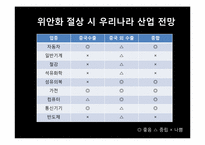 [국제경제] 중국 위안화 절상과 그에 따른 중국, 미국 및 우리나라에 대한 영향-20