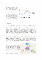 [성격심리학] 이기는 성격에 관한 분석-6