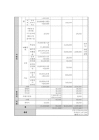 [사회복지] 다문화가정 부부의 부부결속력을 높이기 위한 집단 문화교류 프로그램-14