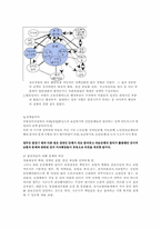 [사회복지정책론] 노인 장기요양 보험의 이해-19