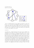 [사회복지실천기술론] 인터넷 중독 청소년 집단 상담 프로그램-11