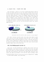 [지리학입문] 유럽의 재해-9
