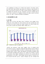 [산업복지론] 실직근로자에 관한 고찰-4