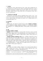 [사회복지법제론] 국민연금에 대한 고찰-3