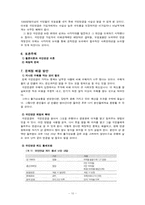 [사회복지법제론] 국민연금에 대한 고찰-10