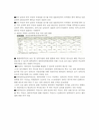 [가족복지] 한국 사회의 변화에따른 다문화가족의 이해-2