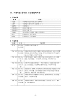 [사회복지개론] 노인복지 서비스의 이해-7
