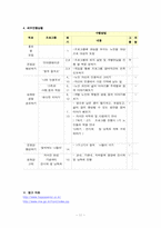 [사회복지개론] 노인복지 서비스의 이해-11