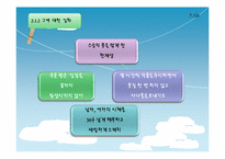 [서양사] 인물로 바라 본 서양사(레오나르도 다빈치와 미켈란젤로를 중심으로)-7