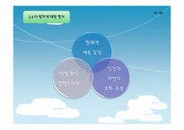 [서양사] 인물로 바라 본 서양사(레오나르도 다빈치와 미켈란젤로를 중심으로)-11