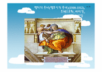 [서양사] 인물로 바라 본 서양사(레오나르도 다빈치와 미켈란젤로를 중심으로)-16