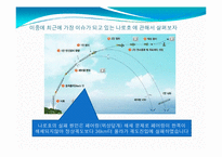 [과학사] 우주개발에대한 고찰-6