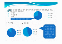 [과학사] 우주개발에대한 고찰-17