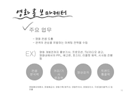 [여성과커리어리더십] 문화마케터의 현재와 미래-16