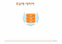 [정부형태론] 루소의 사회계약론-8