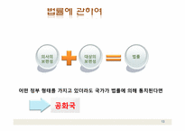 [정부형태론] 루소의 사회계약론-13